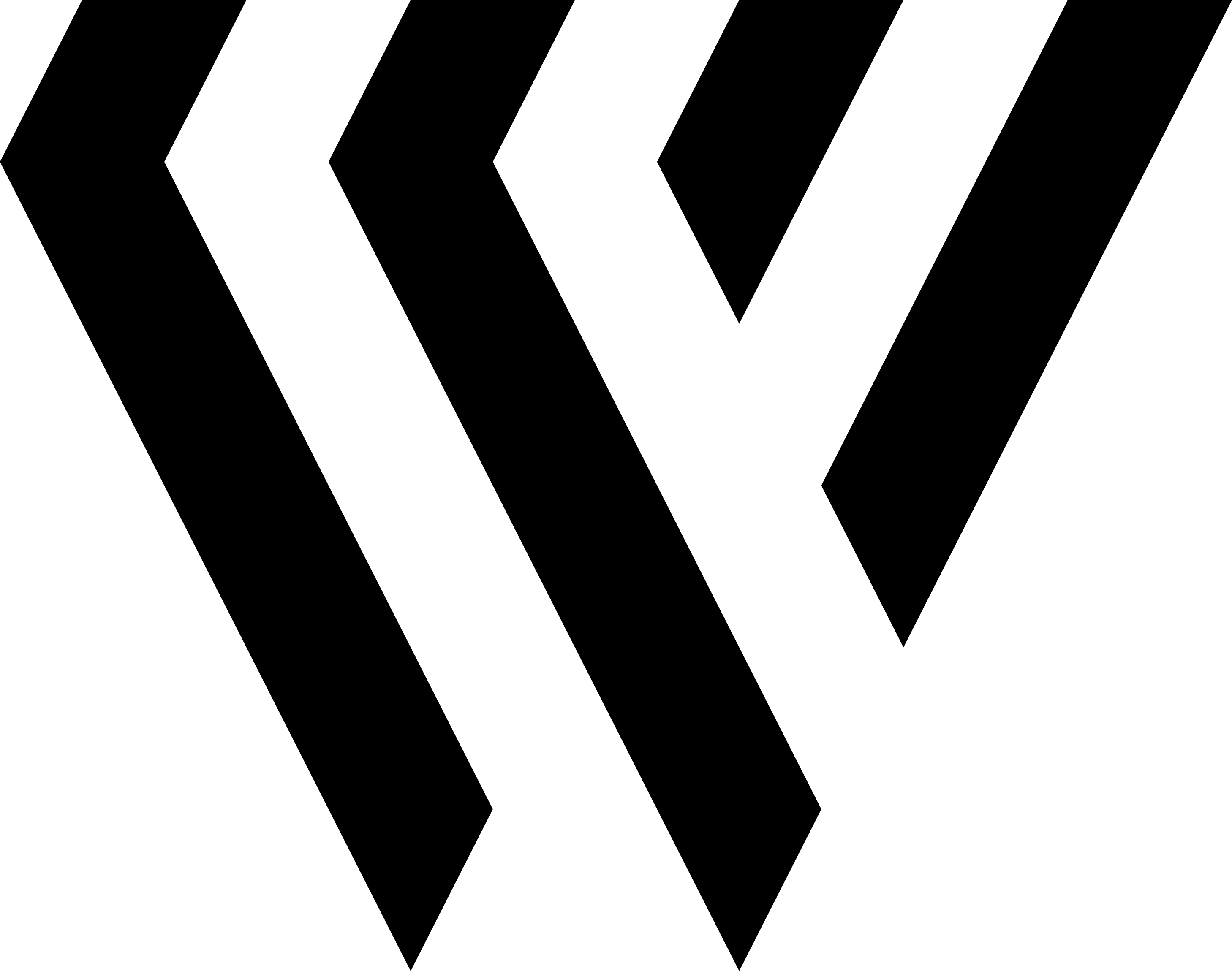 sygnet